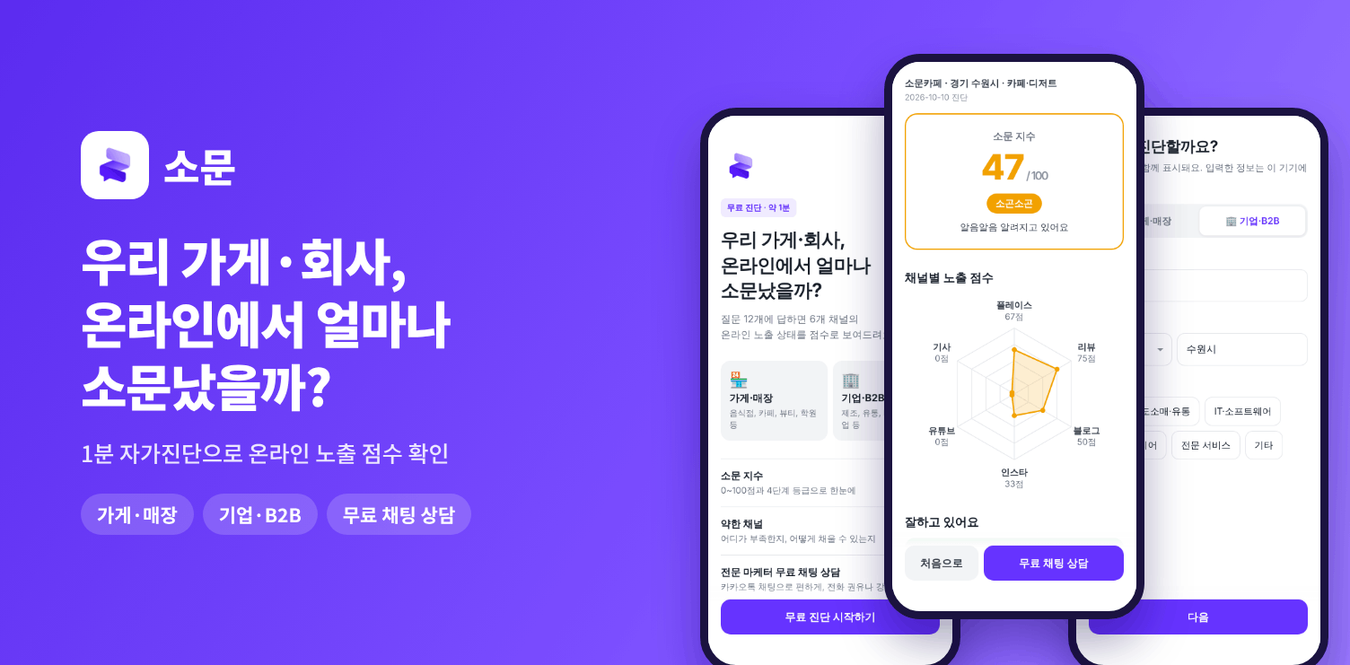 소문 미니앱의 시작 화면, 소문 지수 진단 결과 및 업종 선택 화면