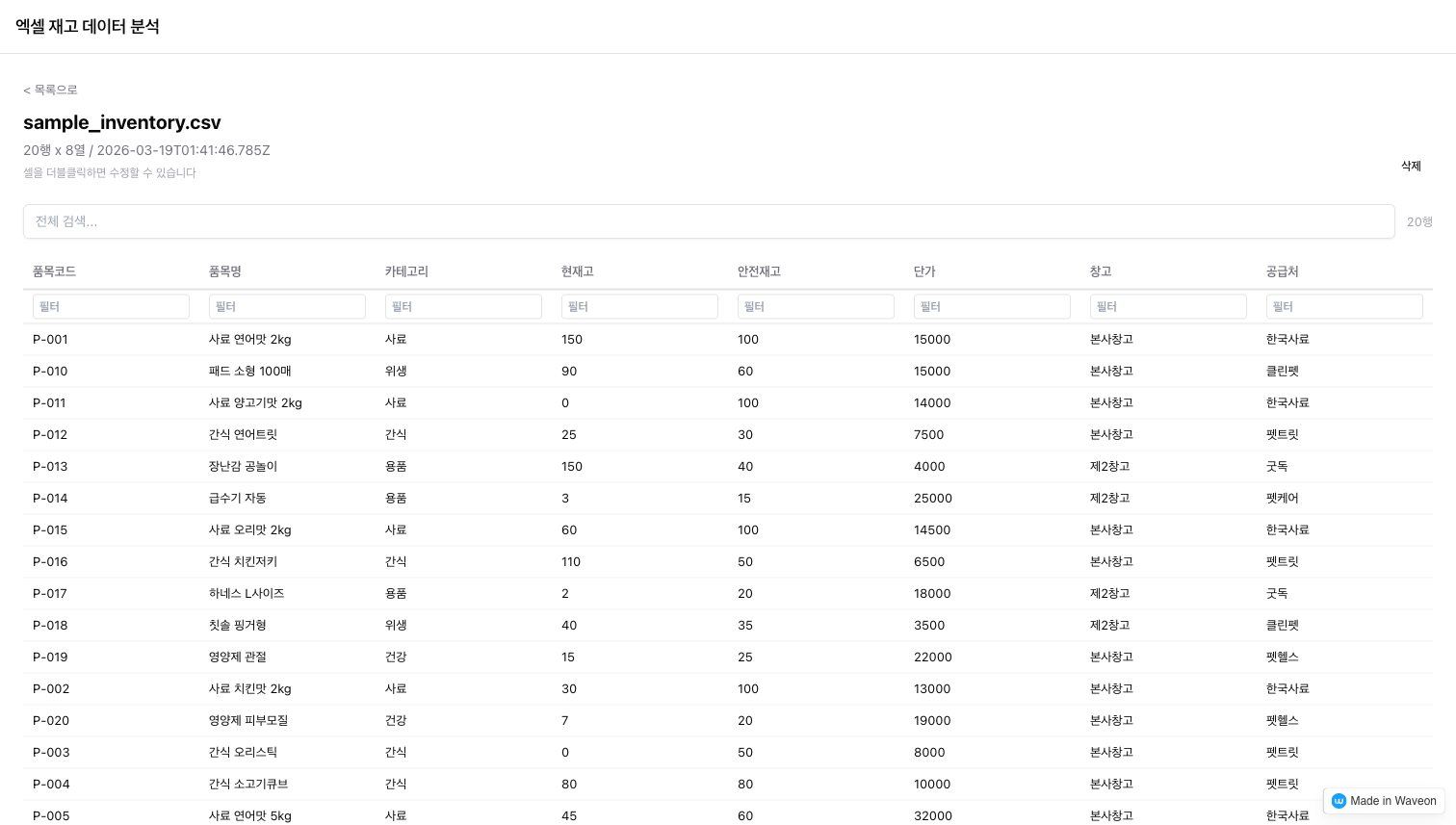 발주서 작성 - AI가 부족 재고 기반 발주 초안을 자동 작성