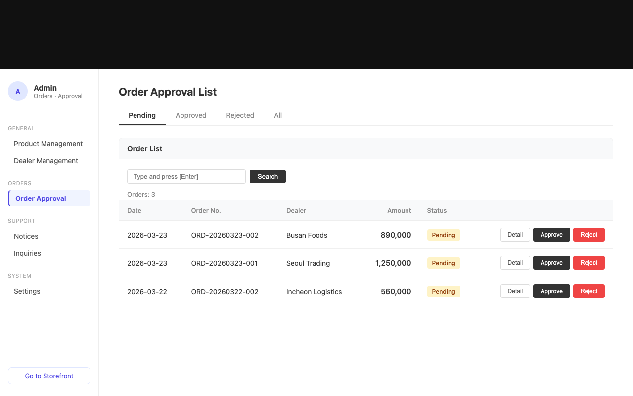 Admin screen for reviewing and approving AI-organized order candidates