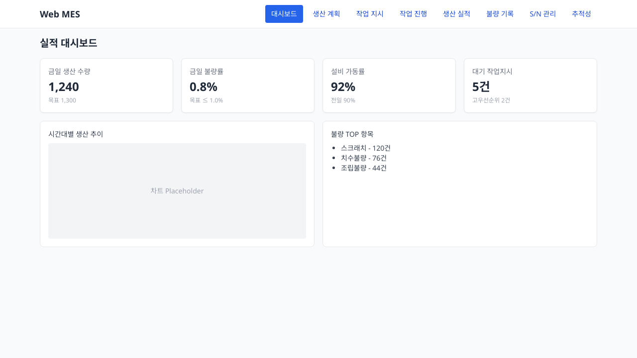 웹 MES 관리 시스템