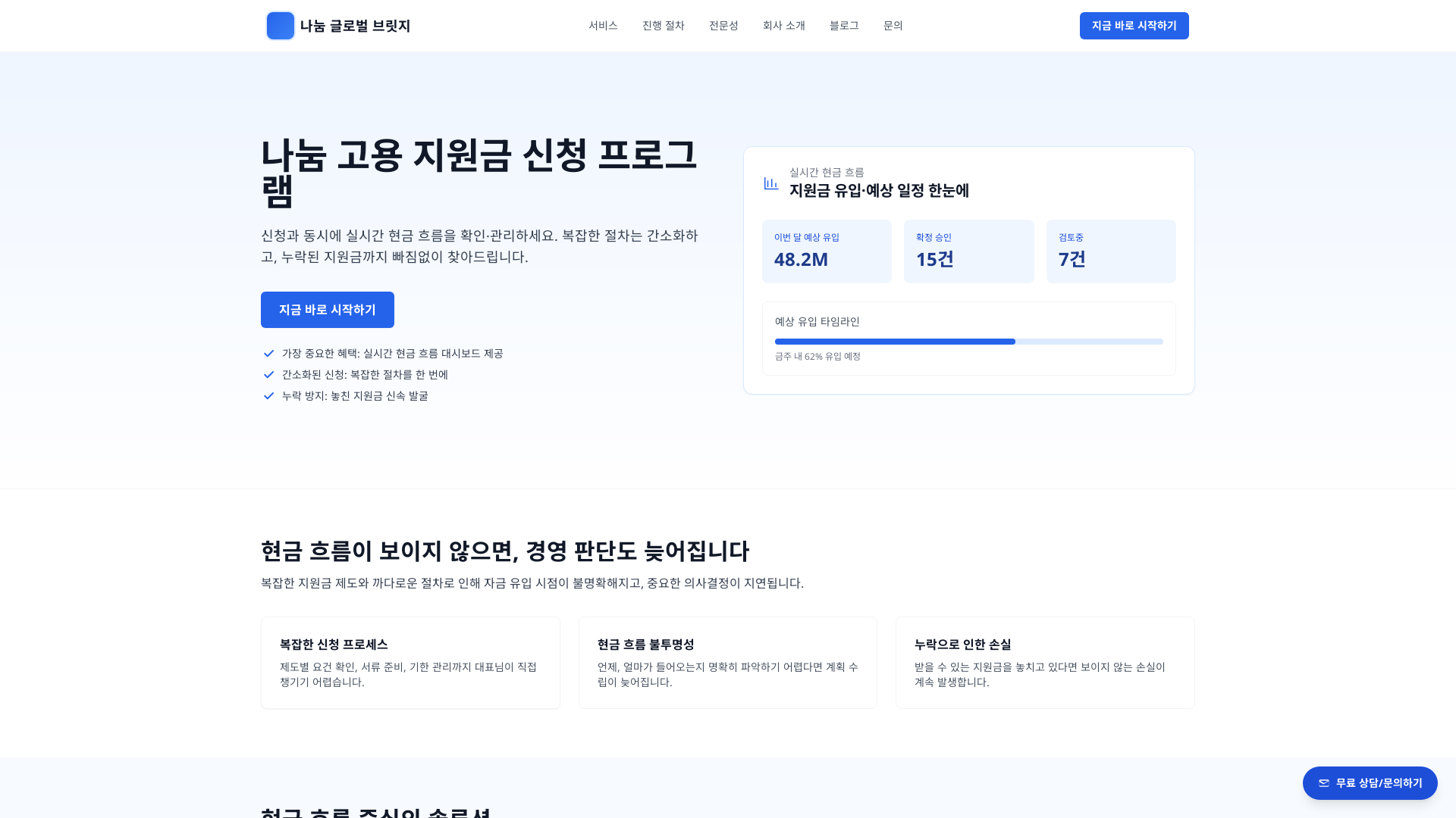 고용 지원금 관리 플랫폼