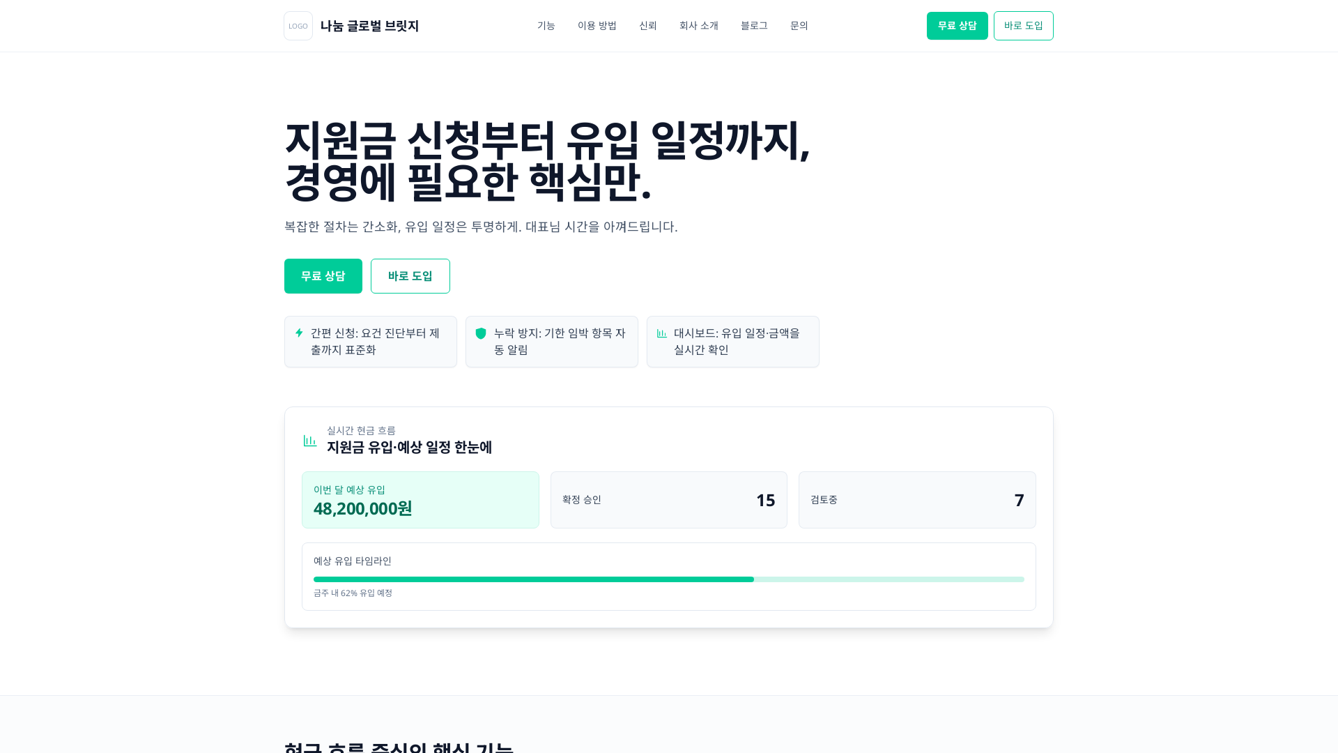 고용 지원금 관리 플랫폼