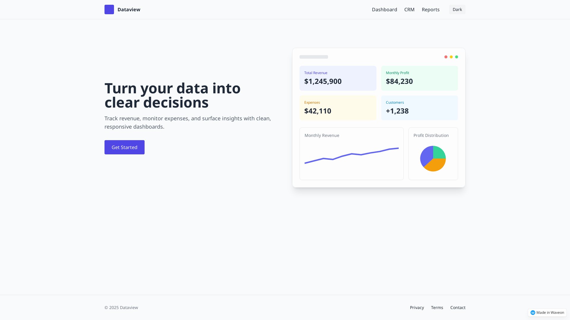 BizBoost Analytics Dashboard