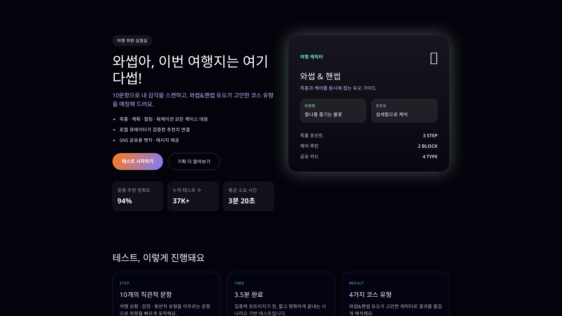 부천여행스타일테스트