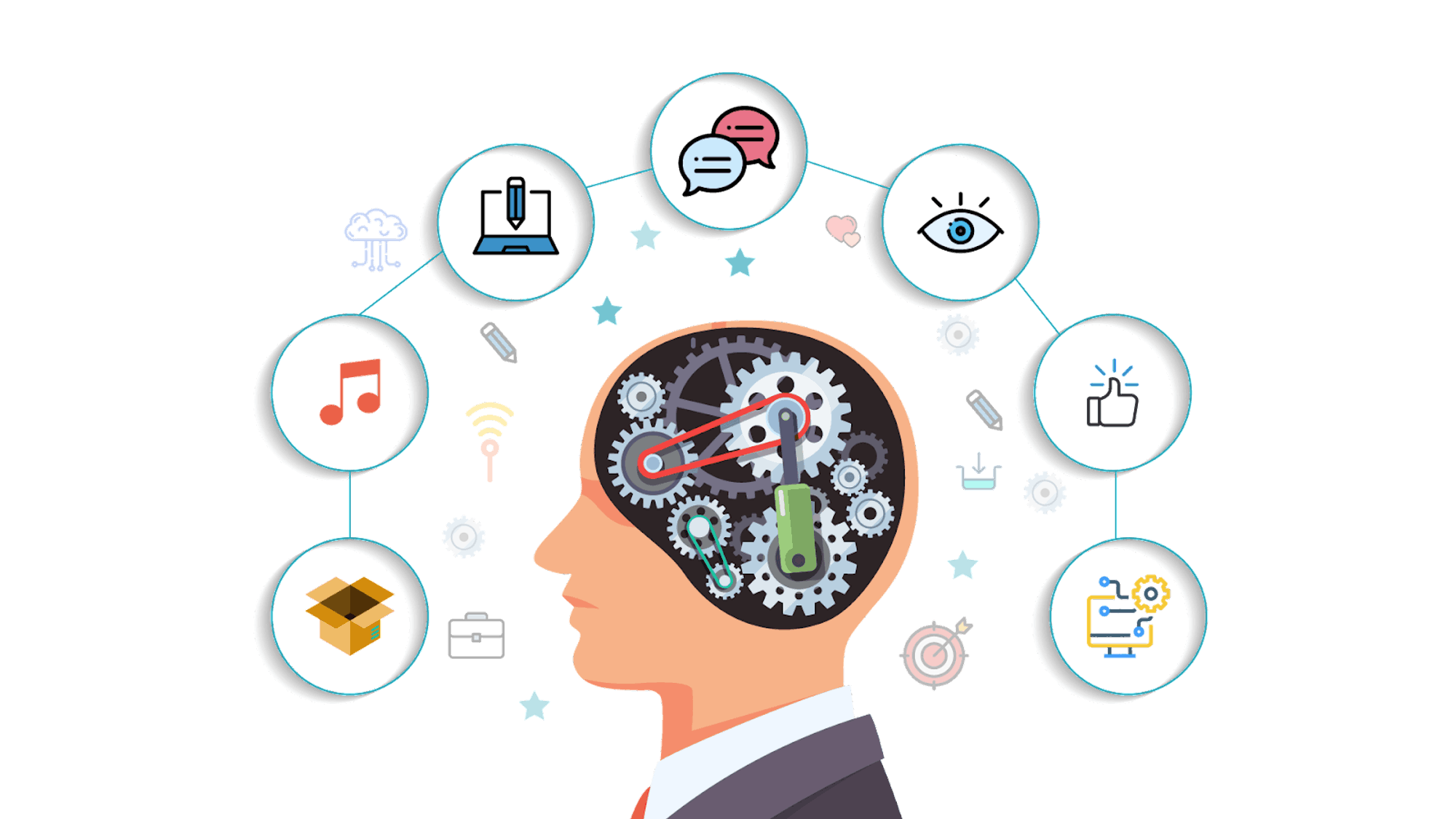 intelligent decision