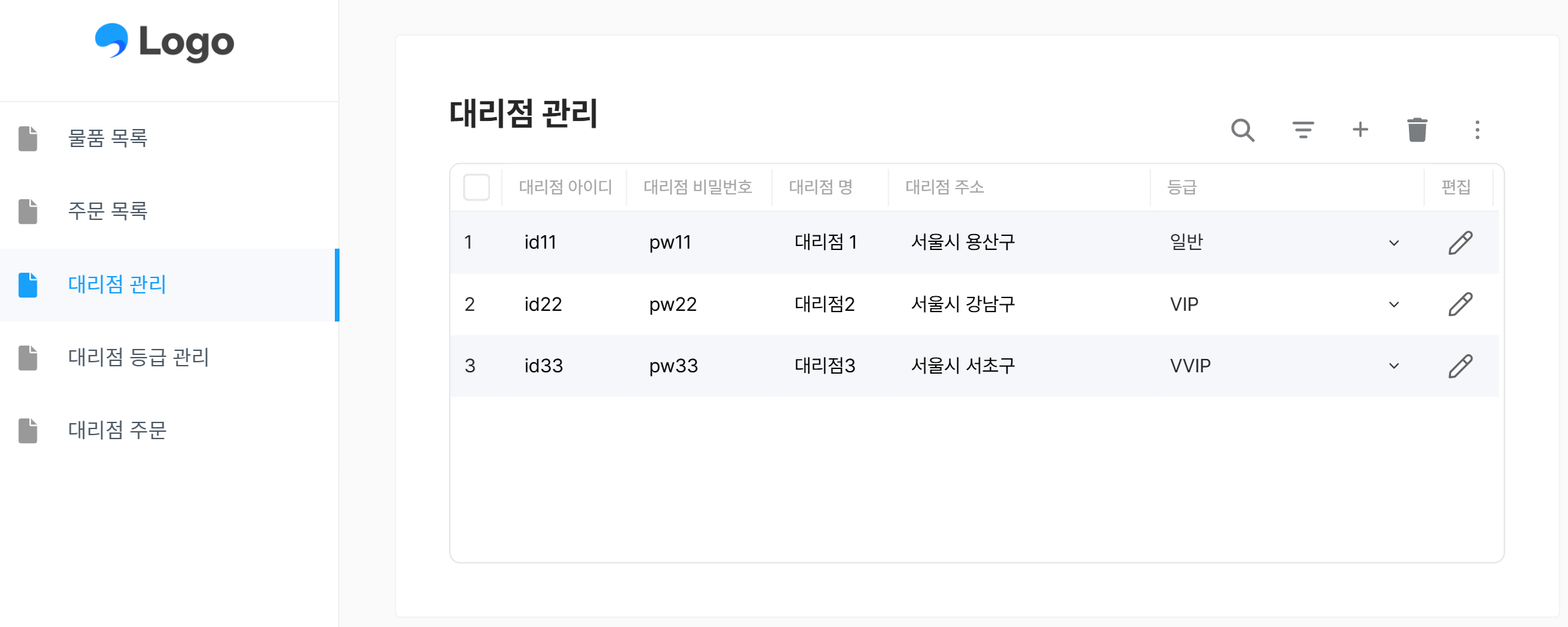 주문 관리 템플릿: 대리점 등록과 등급 부여