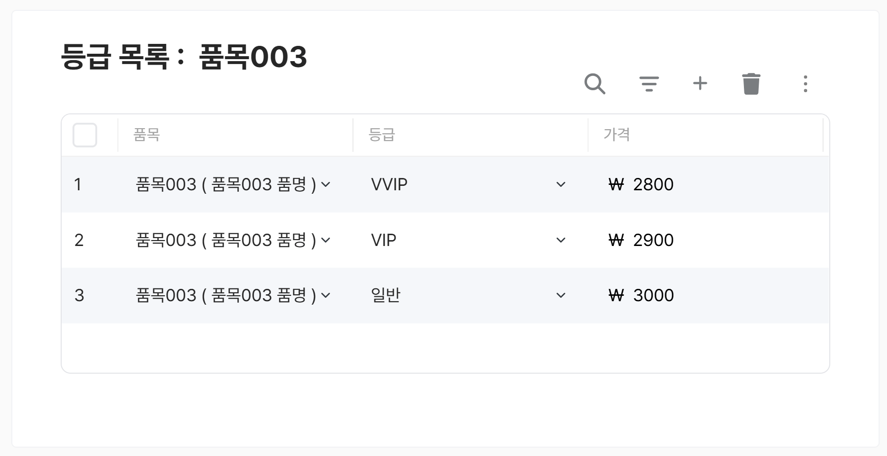 대리점 관리 템플릿: 옵션, 가격 차등 설정