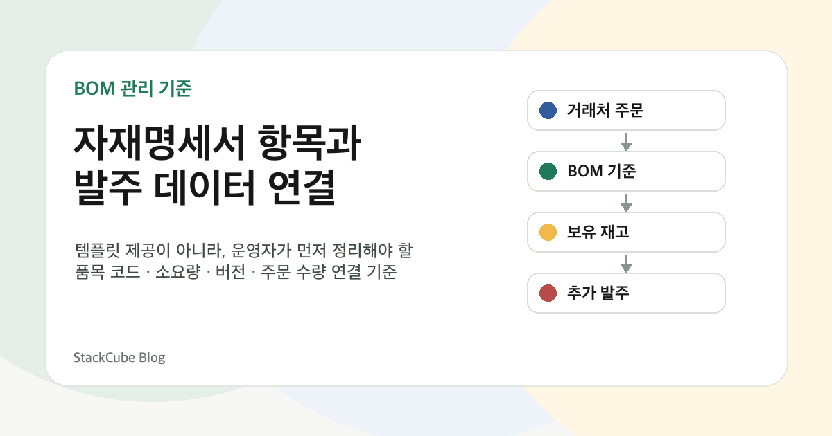 BOM 관리 템플릿 만들기: 자재명세서 항목과 발주 데이터 연결 기준
