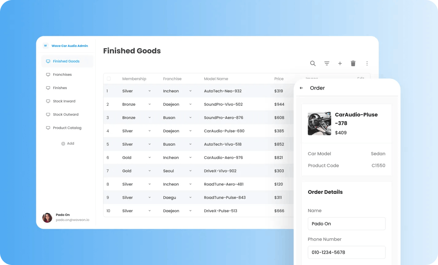 Intuitive inventory status dashboard