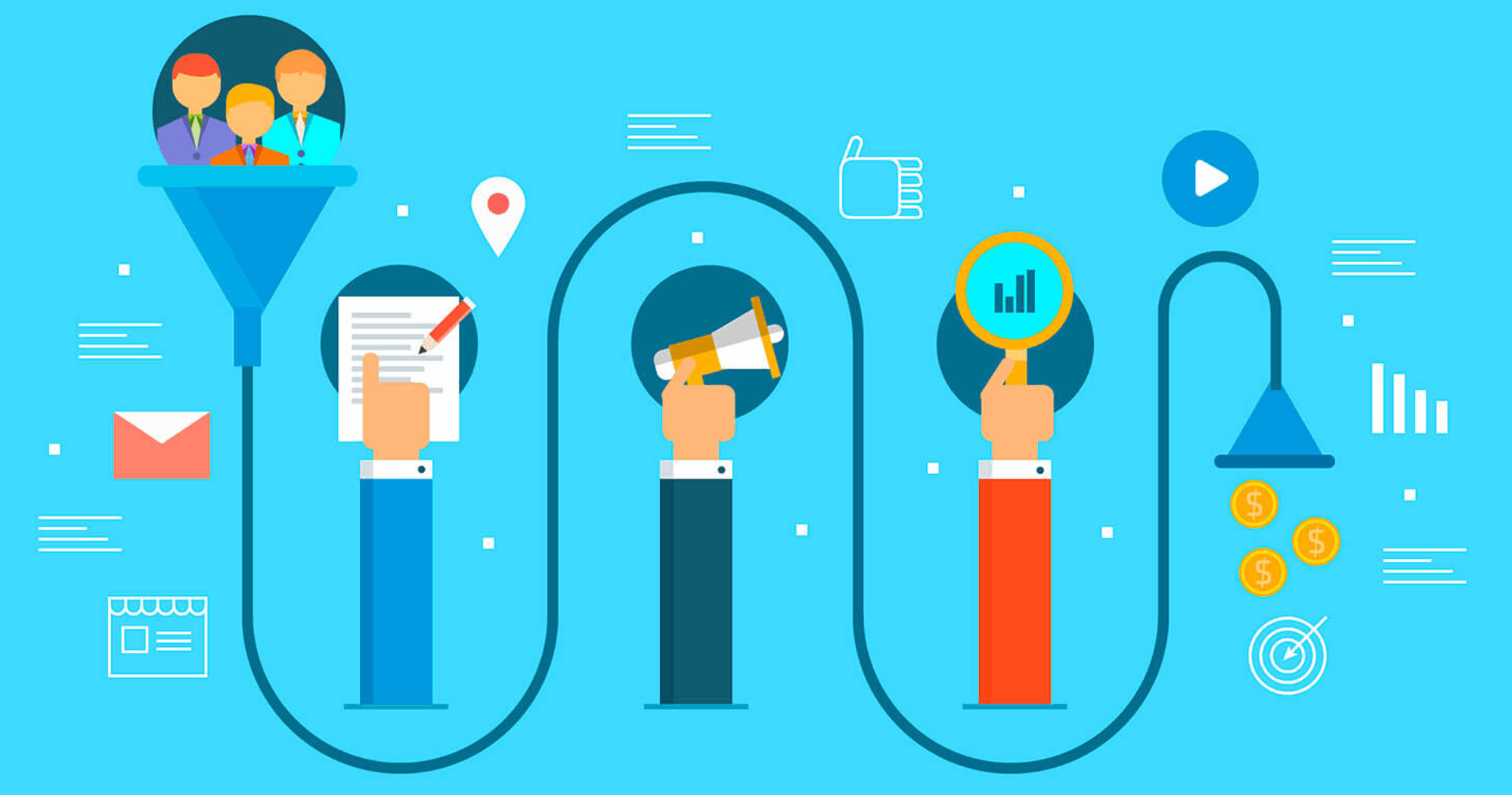 customer journey mapping