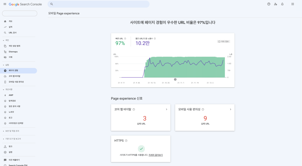 구글 서치 콘솔 활용 방법 - 페이지 성능 분석