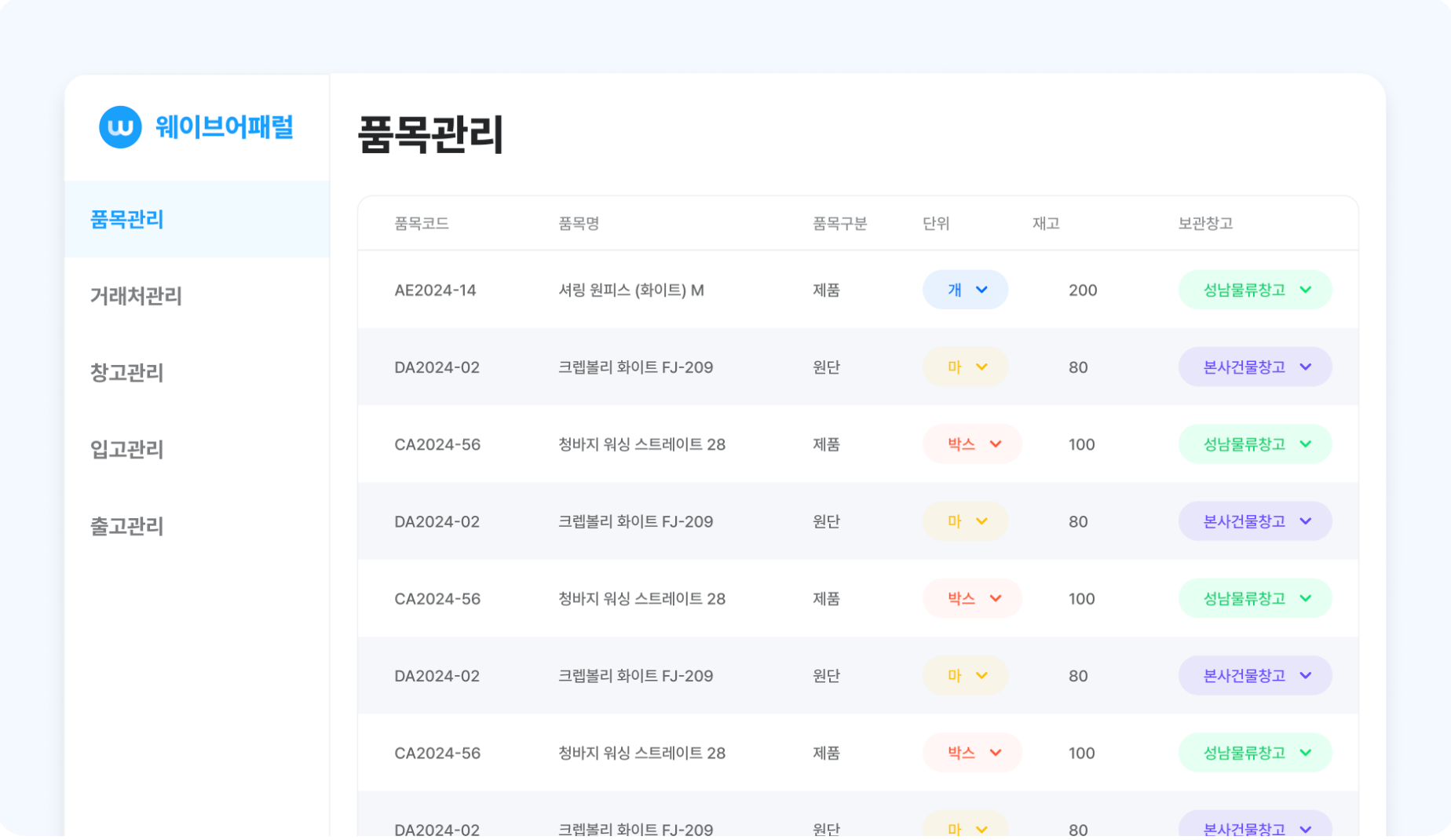 웨이브온 ERP: 직관적인 재고 현황 대시보드
