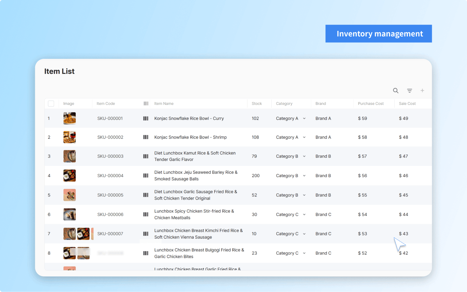 Functionality of Inventory Management
