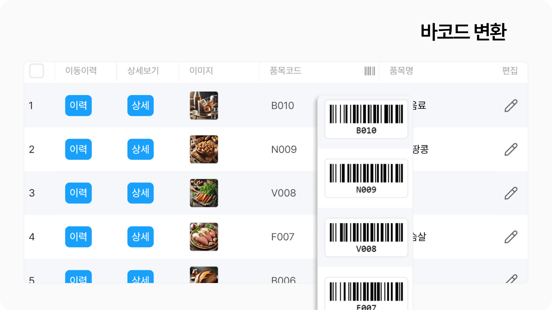 식음료 업종 재고 관리: 품목 코드 바코드 변환