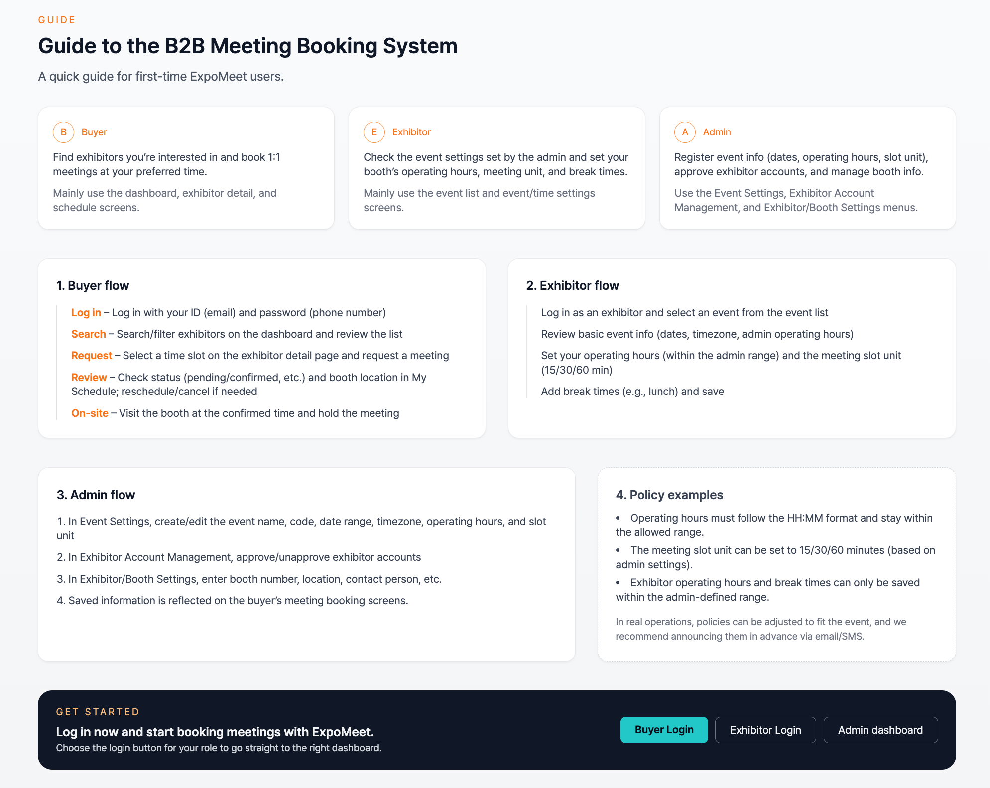 Core Capabilities of B2B Meeting Management Software