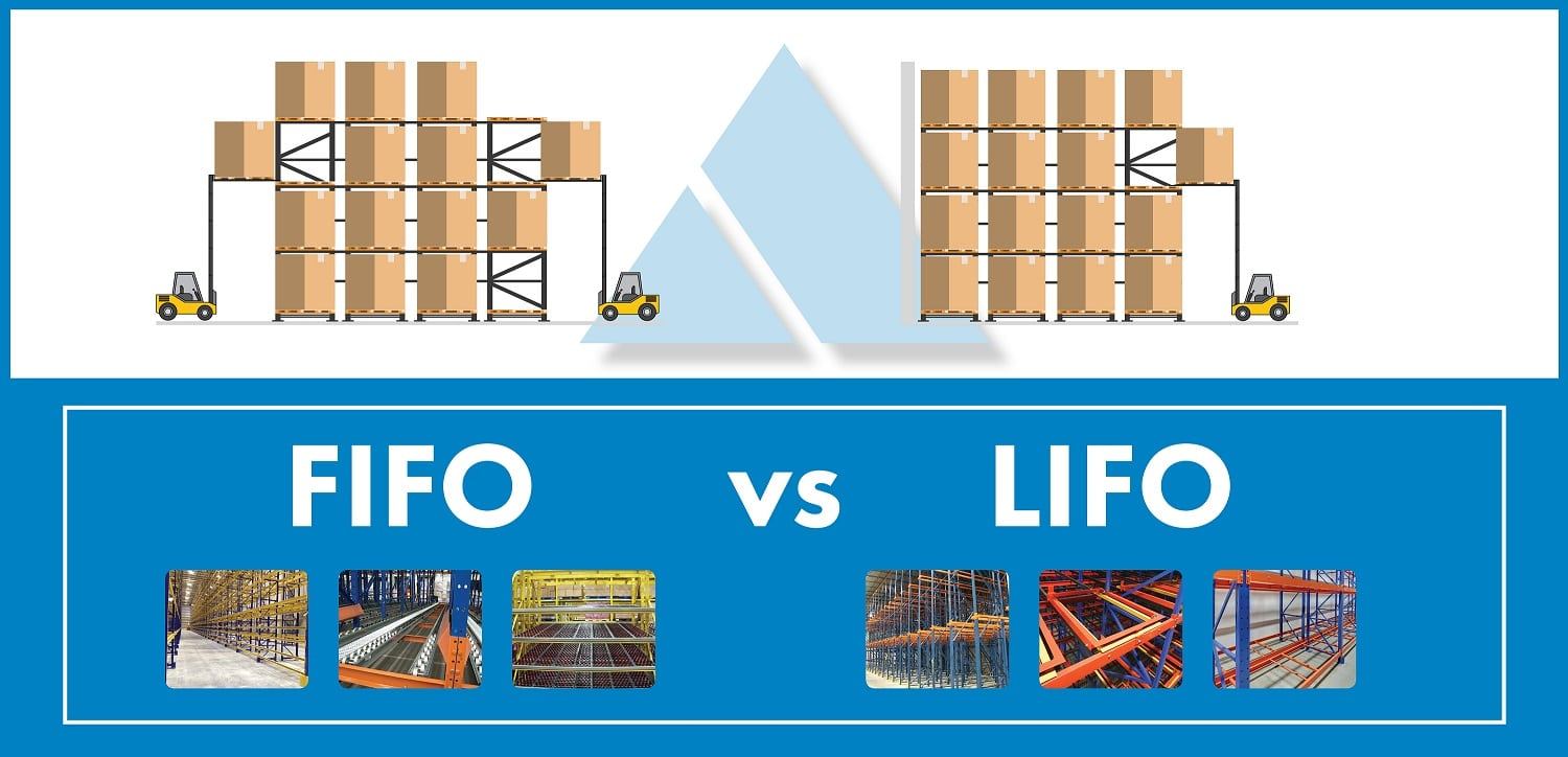 FIFO vs LIFO: How to Choose the Right Inventory Valuation Method (2026) - Guides | Waveon