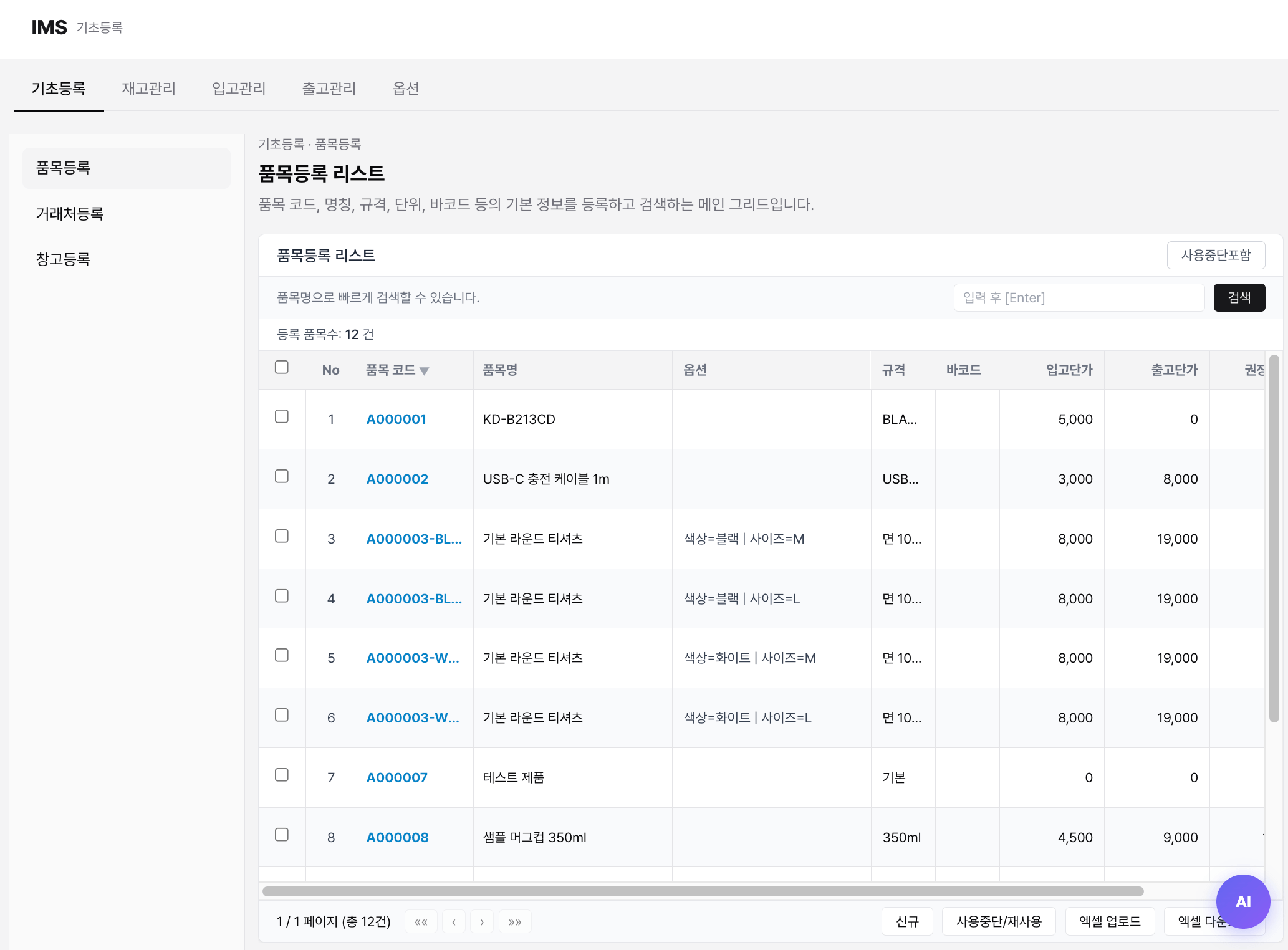 ERP 도입 전 준비