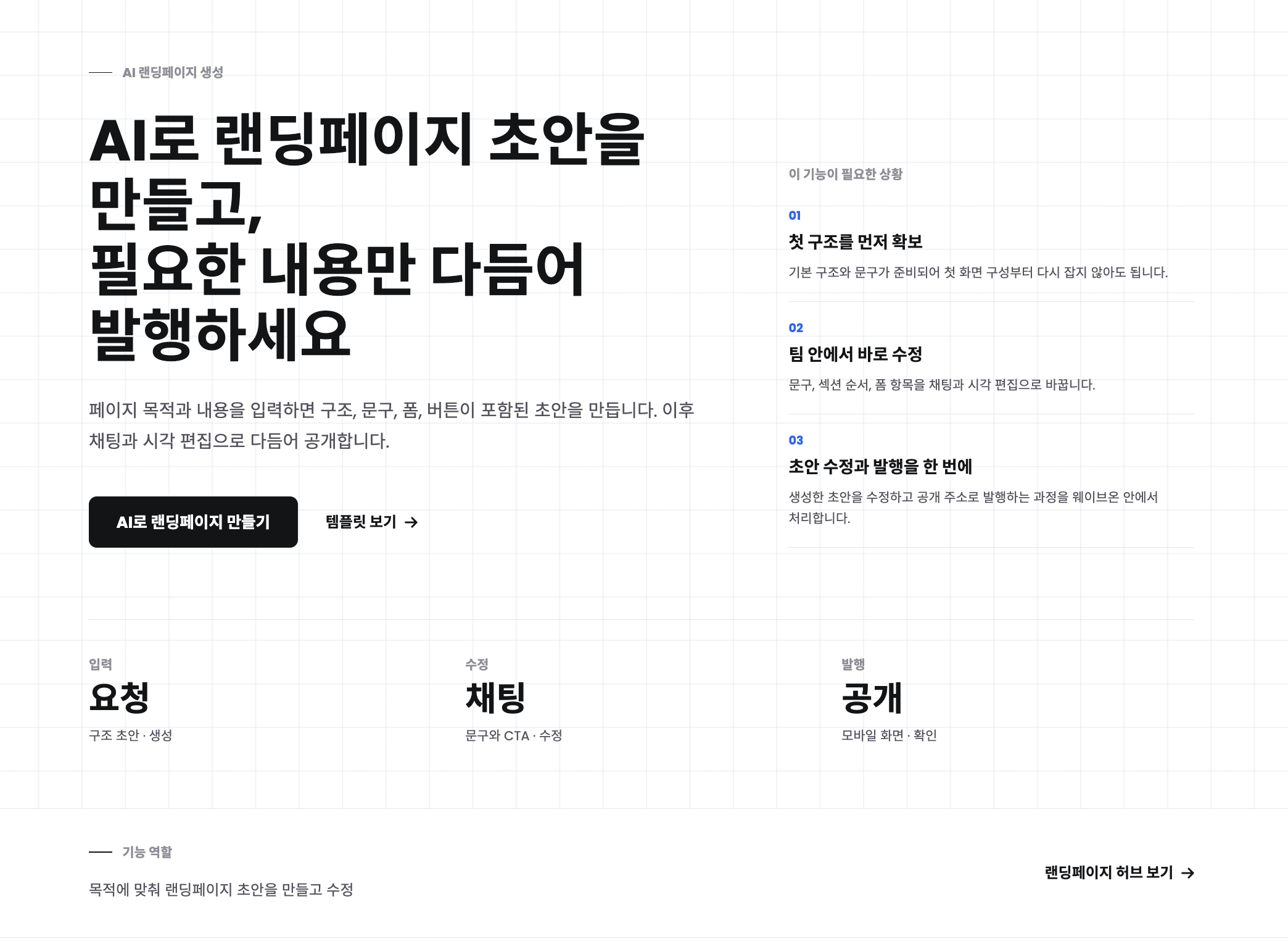 랜딩페이지 전환율이 낮을 때 점검할 7가지: 클릭맵·스크롤맵으로 이탈 지점 찾는 법 - Guides | Waveon