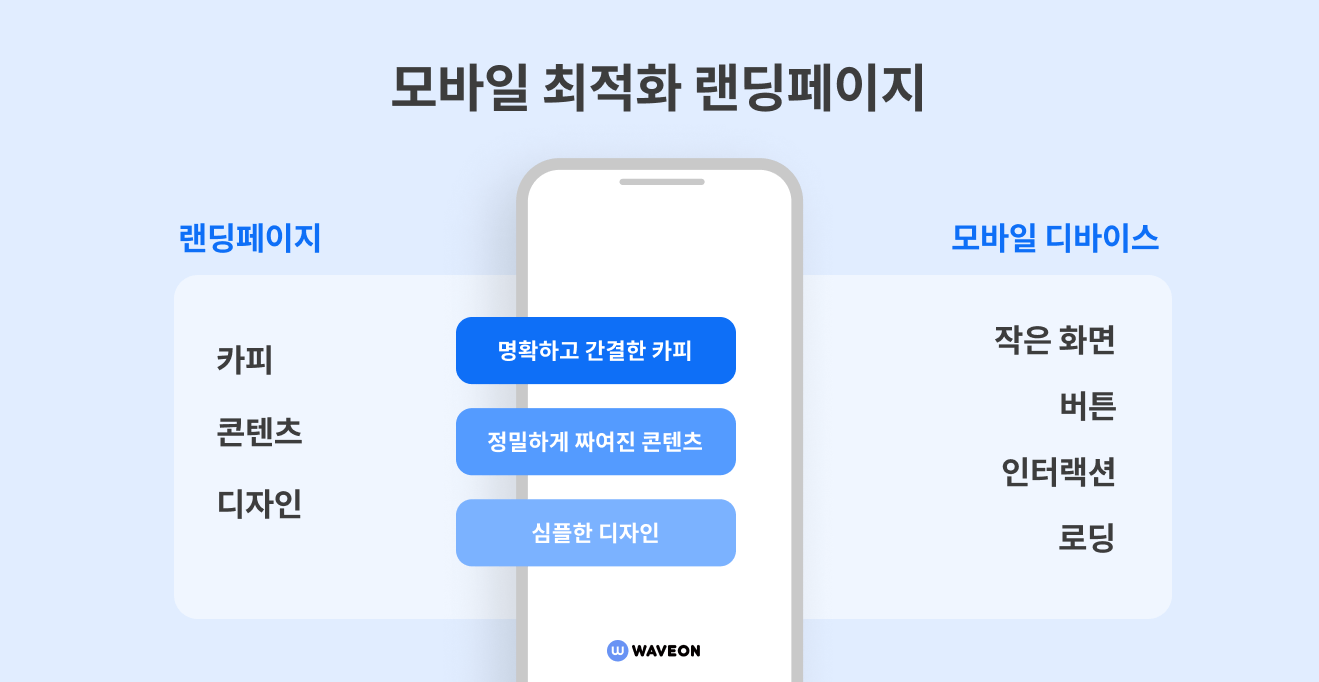 모바일 최적화와 사이트 기술 개선