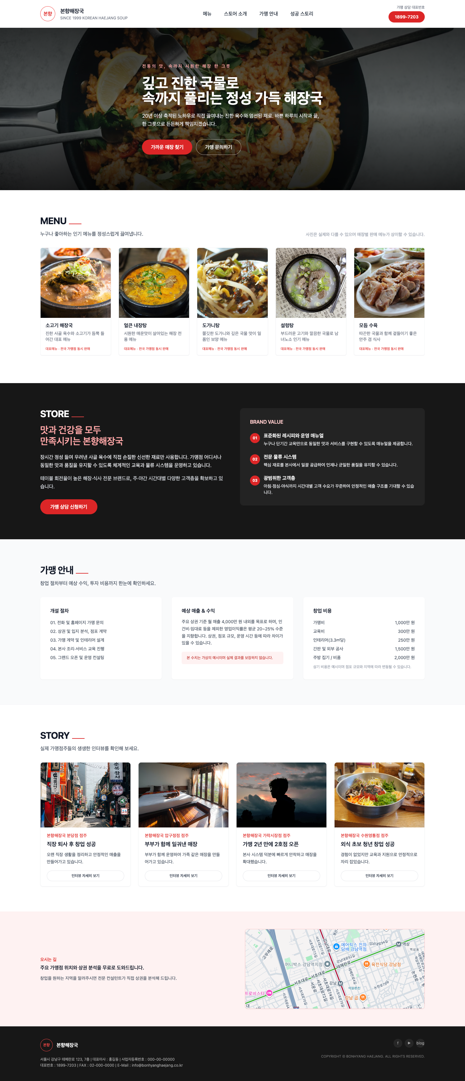 Corporate website template screenshot 6